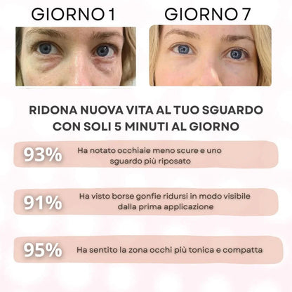 Seurico™ – La Skincare Coreana Che Risveglia il Tuo Sguardo