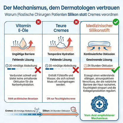 ODALIT™ Silikon-Narbenstick – Zeitlich begrenztes Angebot: 75 % Rabatt | 1+1 gratis🔥Letzter Tag⏰